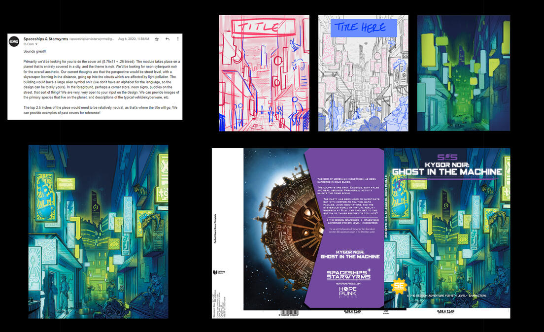 Spaceships &amp; Starwyrms - Cover Development Process