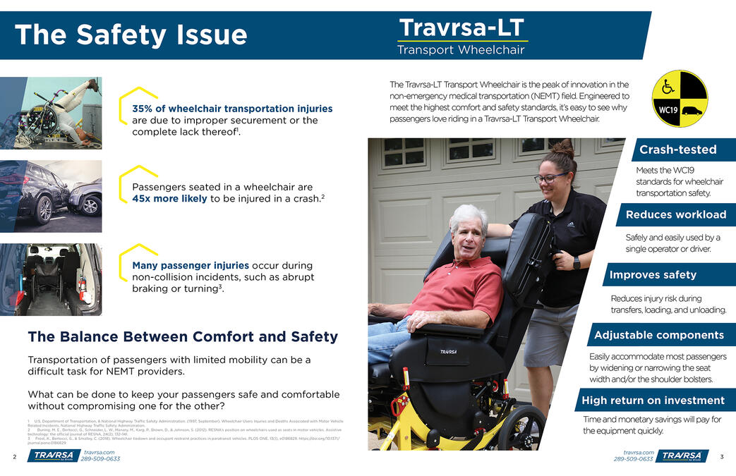 Travrsa - Magazine Spread