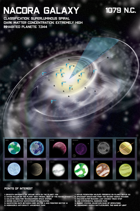 Spaceships &amp; Starwyrms - Galaxy Map Poster