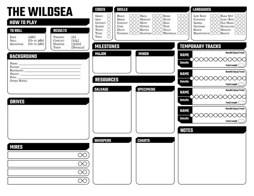 Wildsea Character Sheet